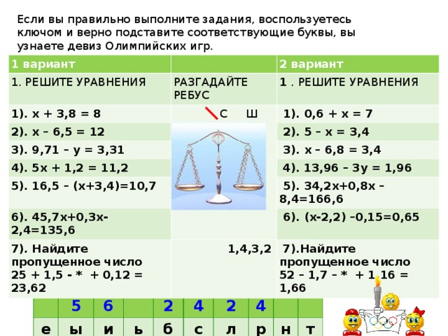 Технологическая карта урока сложение и вычитание десятичных дробей 5 класс