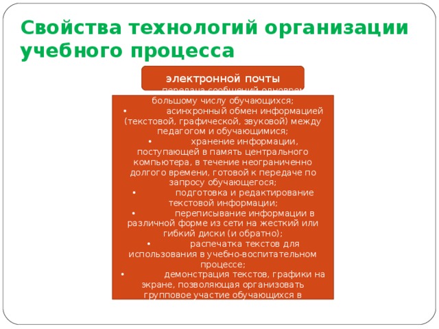 Свойства технологий организации учебного процесса электронной почты •  передача сообщений одновременно большому числу обучающихся; •  асинхронный обмен информацией (текстовой, графической, звуковой) между педагогом и обучающимися; •  хранение информации, поступающей в память центрального компьютера, в течение неограниченно долгого времени, готовой к передаче по запросу обучающегося; •  подготовка и редактирование текстовой информации; •  переписывание информации в различной форме из сети на жесткий или гибкий диски (и обратно); •  распечатка текстов для использования в учебно-воспитательном процессе; •  демонстрация текстов, графики на экране, позволяющая организовать групповое участие обучающихся в обсуждении и интерпретации информации. 