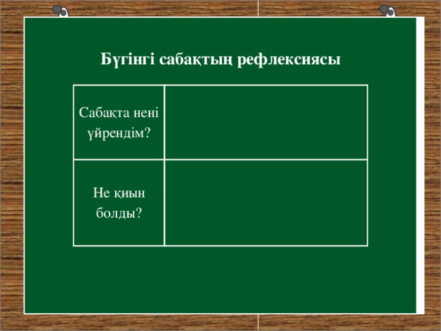 Бүгінгі сабақтың рефлексиясы Сабақта нені үйрендім? Не қиын болды? 
