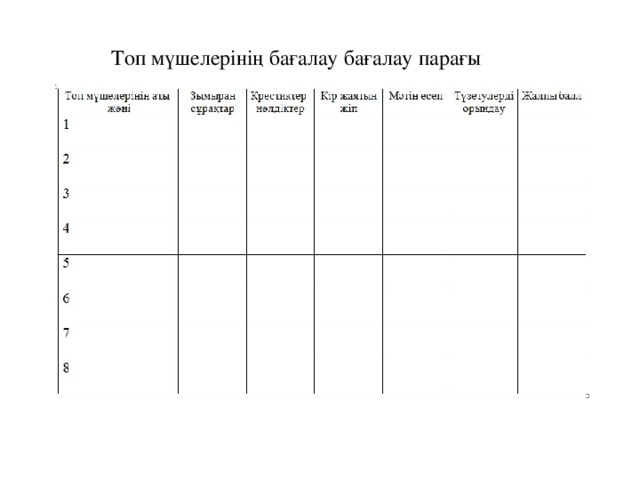 Топ мүшелерінің бағалау бағалау парағы 