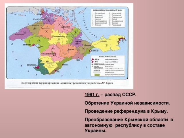  1991 г. – распад СССР. Обретение Украиной независимости. Проведение референдума в Крыму. Преобразование Крымской области в автономную республику в составе Украины. 