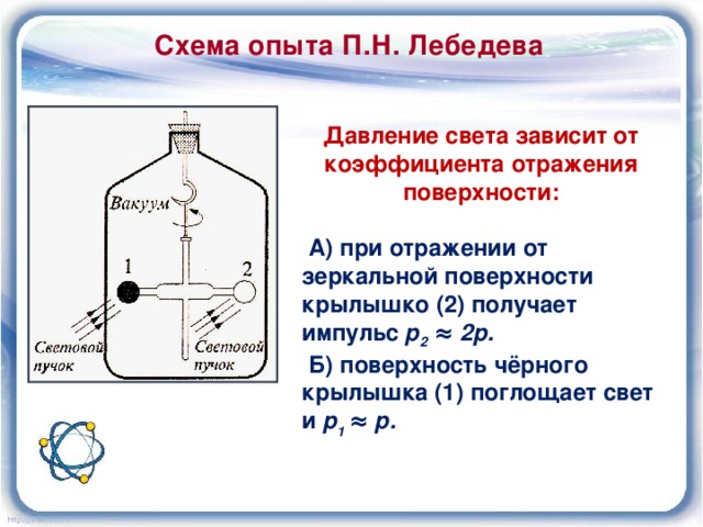 Химическое действие света презентация 11 класс