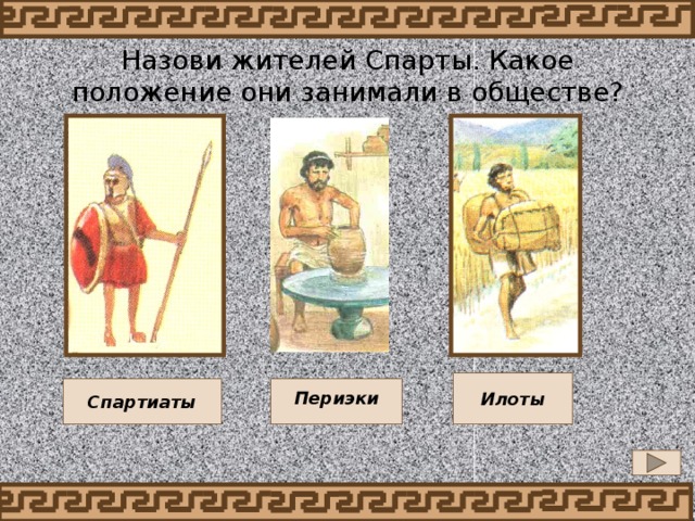 Назови жителей Спарты. Какое положение они занимали в обществе? Илоты  Спартиаты Периэки