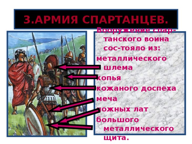 3.АРМИЯ СПАРТАНЦЕВ. Вооружение спар-танского воина сос-тояло из: металлического шлема копья кожаного доспеха меча ножных лат большого металлического щита.