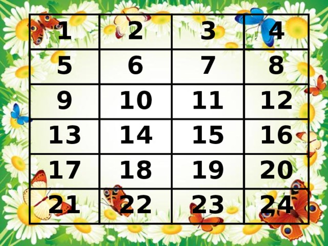 1 2 5 3 6 9 4 7 10 13 14 8 11 17 21 18 12 15 16 19 22 20 23 24 