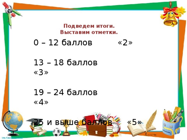 Подведем итоги.  Выставим отметки. 0 – 12 баллов    «2» 13 – 18 баллов   «3» 19 – 24 баллов   «4» 25 и выше баллов   «5»