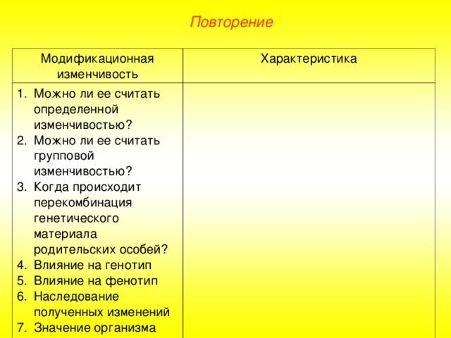 Повторение Модификационная изменчивость Характеристика Можно ли ее считать определенной изменчивостью? Можно ли ее считать групповой изменчивостью? Когда происходит перекомбинация генетического материала родительских особей? Влияние на генотип Влияние на фенотип Наследование полученных изменений Значение организма Значение для вида 