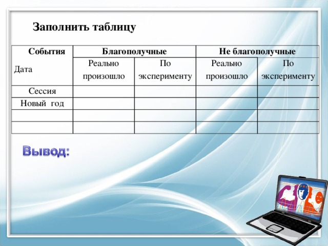 Заполнить таблицу  События   Дата Благополучные Реально произошло Сессия Не благополучные По эксперименту Новый год Реально произошло По эксперименту
