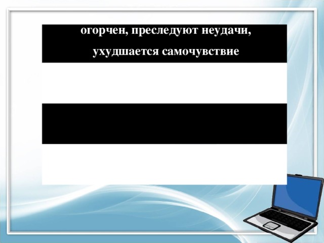 огорчен, преследуют неудачи,  ухудшается самочувствие