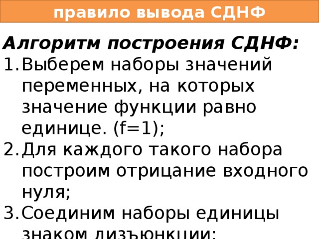 правило вывода СДНФ Алгоритм построения СДНФ: Выберем наборы значений переменных, на которых значение функции равно единице. (f=1); Для каждого такого набора построим отрицание входного нуля; Соединим наборы единицы знаком дизъюнкции; При необходимости упростить.  