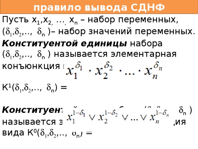 правило вывода СДНФ Пусть x 1 ,x 2, … , х n – набор переменных, (     ,..,   n )– набор значений переменных. Конституентой единицы набора (     ,..,   n ) называется элементарная конъюнкция вида К 1 (     ,..,   n ) = Конституентой нуля набора (     ,..,   n ) называется элементарная дизъюнкция вида К 0 (     ,..,   n ) = Замечание: обязательно входят все переменные! 