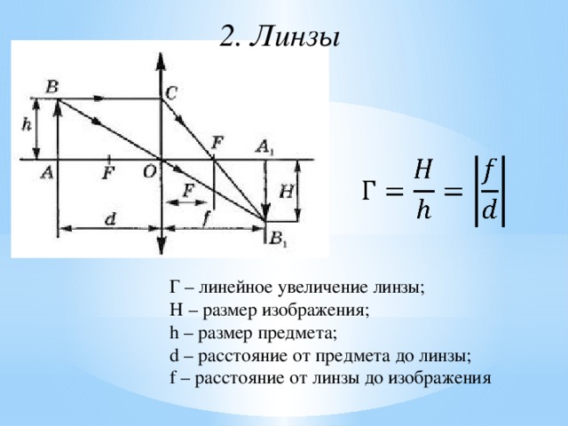 Увеличенное изображение предмета