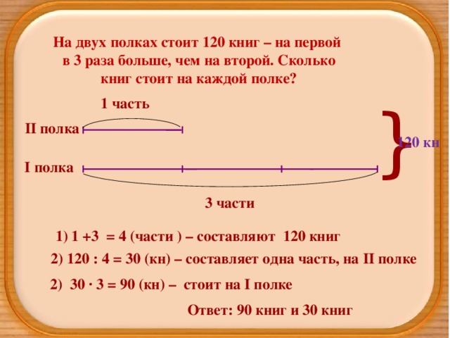 В первый день ира нарисовала 8 рисунков это в 4 раза больше чем во второй