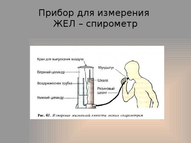 Электрическая схема спирометра