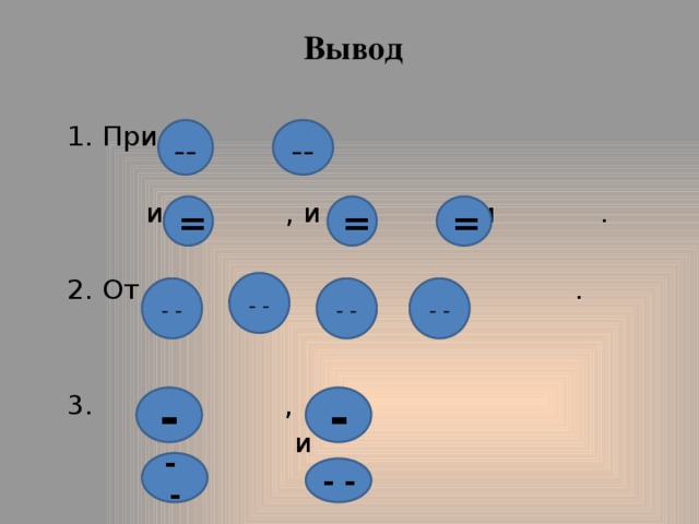 Вывод   При и  и , и ,и . От , , , . 3. ,  и -- -- = = = - - - - - - - - - - - - - - 