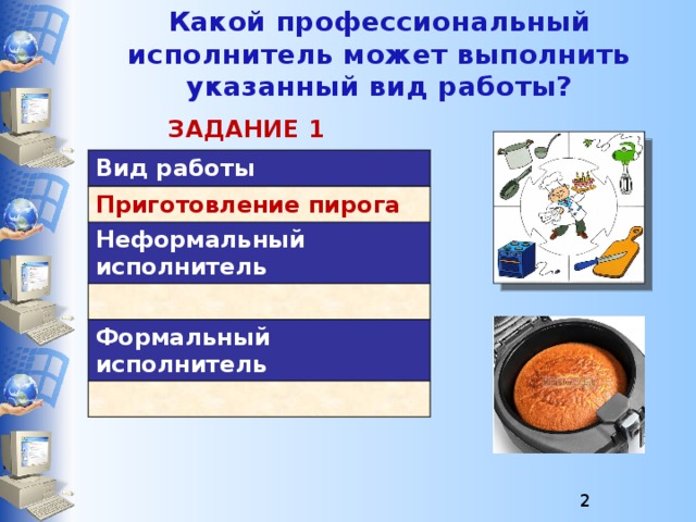 Опишите любого известного вам формального исполнителя по плану