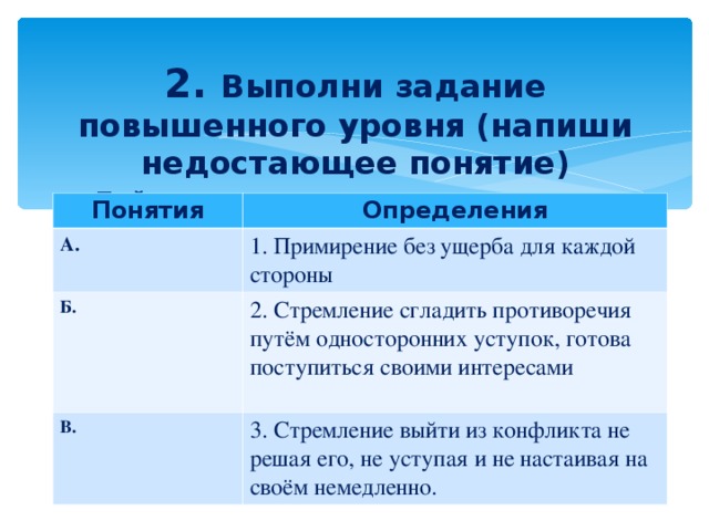 Напишите уровни. Примирение без ущерба для каждой стороны понятие. Напиши недостающие понятия примирение без ущерба для. Способ решения конфликта примирения без ущерба. Напиши недостающее понятие стремление без ущерба для каждой стороны.