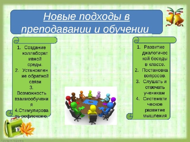 Музыка учит людей понимать друг друга конспект урока 2 класс презентация