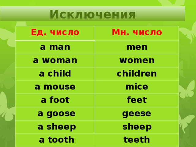 Исключения Ед. число Мн. число a man men a woman women a child a mouse children mice a foot feet  a goose geese  a sheep sheep  a tooth teeth 