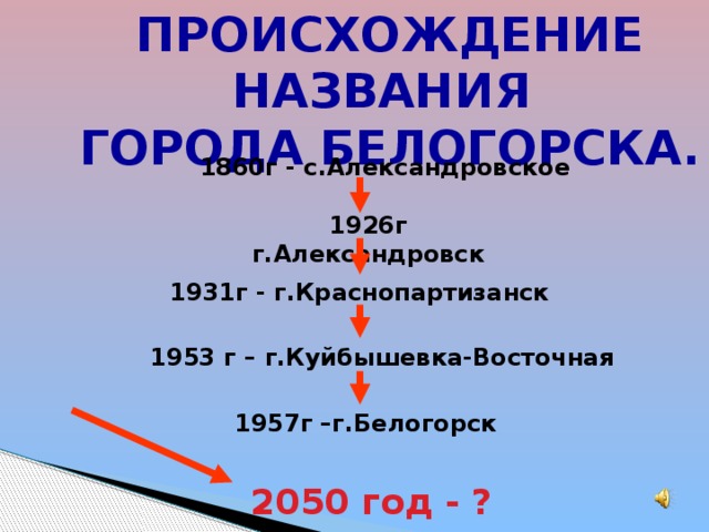   ПРОИСХОЖДЕНИЕ НАЗВАНИЯ ГОРОДА БЕЛОГОРСКА.   1860г - с.Александровское  1926г г.Александровск  1931г - г.Краснопартизанск  1953 г – г.Куйбышевка-Восточная 1957г –г.Белогорск   2050 год - ?   