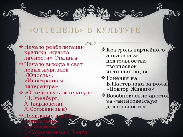 «Оттепель» в культуре Начало реабилитации, критика «культа личности» Сталина Начало выхода в свет новых журналов «Юность», «Иностранная литература» «Оттепель» в литературе (И.Эренбург, А.Твардовский, А.Солженицын) Появление новых театральных коллективов («Современник», Театр на «Таганке») Контроль партийного аппарата за деятельностью творческой интеллигенции Гонения на Б.Пастернака за роман «Доктор Живаго» Возобновление арестов за «антисоветскую деятельность» 