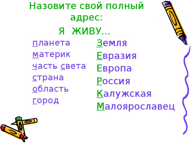 Назовите свой полный адрес:  Я ЖИВУ… З емля Е вразия Е вропа Р оссия К алужская М алоярославец  п ланета  м атерик  ч асть с вета  с трана  о бласть  г ород
