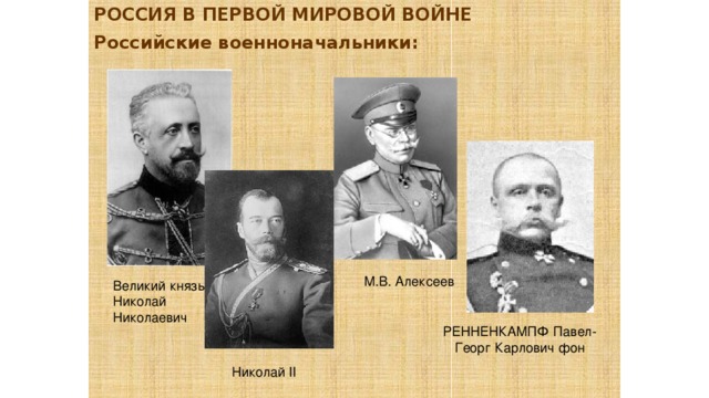 Ответ Неправильный 
