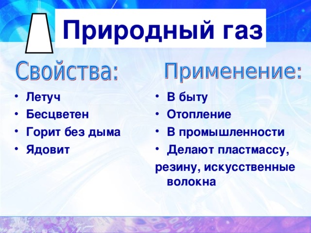 Природный газа 4 класс. Свойства природного газа. Основные свойства природного газа. Природный ГАЗ свойства и применение. Основные свойства природных газов.