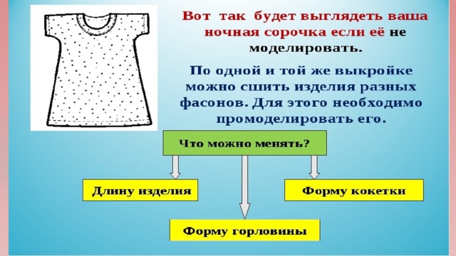 Проект по технологии на тему ночнушка 7 класс