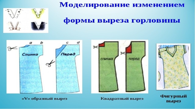 Процесс разработки чертежа основы швейного изделия называется