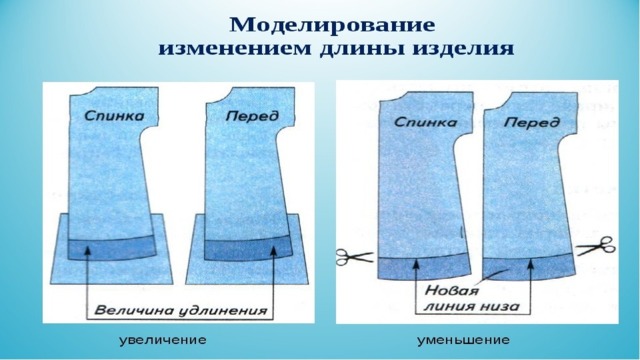 Моделирование в швейном производстве - презентация онлайн