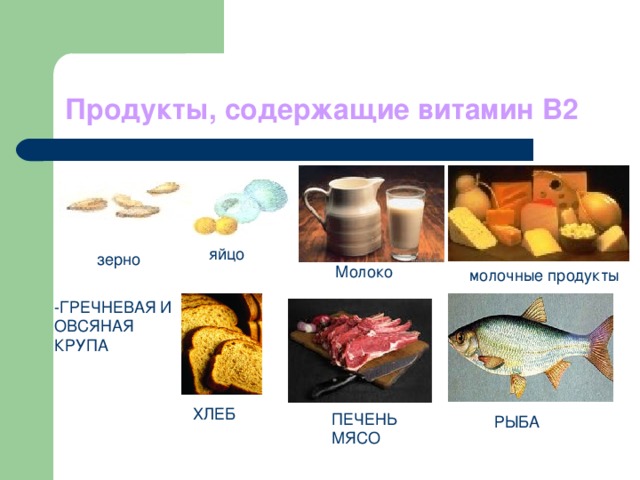 Витамины презентация 10 класс биология