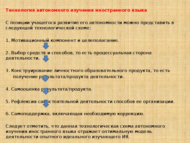 Технология автономного изучения иностранного языка  С позиции учащегося развитие его автономности можно представить в следующей технологической схеме: 1. Мотивационный компонент и целеполагание. 2. Выбор средств и способов, то есть процессуальная сторона деятельности. 3. Конструирование личностного образовательного продукта, то есть  получение результата/продукта деятельности. 4. Самооценка результата/продукта. 5. Рефлексия самостоятельной деятельности способов ее организации. 6. Самоподдержка, включающая необходимую коррекцию. Следует отметить, что данная технологическая схема автономного изучения иностранного языка отражает оптимальную модель деятельности опытного идеального изучающего ИЯ. 