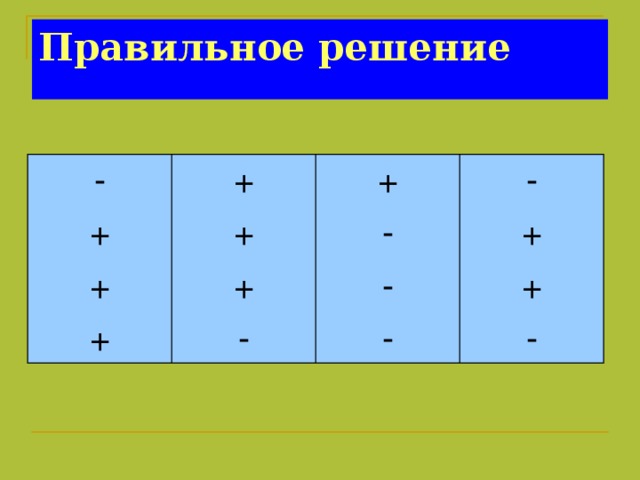 Правильное решение - + + + + + + - + - - - - + + -