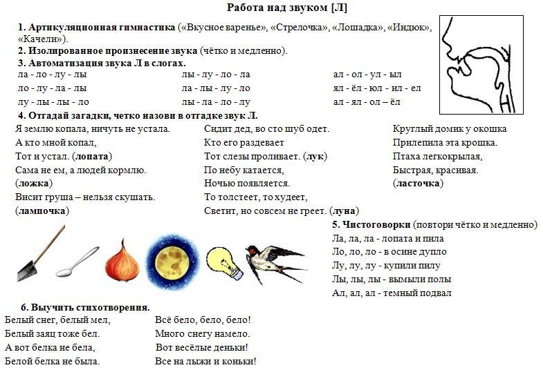 Картинки для проверки звукопроизношения на все группы звуки