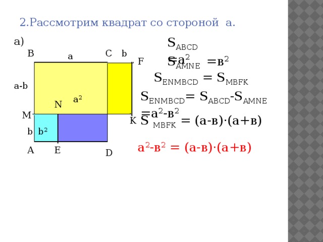 2.Рассмотрим квадрат со стороной а. S ABCD =a 2 a) b С В a  S AMNE =в 2 F S ENMBCD = S MBFK a-b S ENMBCD = S ABCD -S AMNE =a 2 -в 2 a 2 N M S MBFK = (a-в) ⋅ (a+в) K b 2 b a 2 -в 2 = (a-в) ⋅ (a+в) E А D 