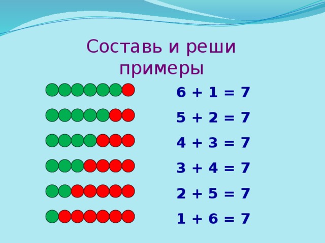 Составь и реши примеры 6 + 1 = 7 5 + 2 = 7 4 + 3 = 7 3 + 4 = 7 2 + 5 = 7 1 + 6 = 7