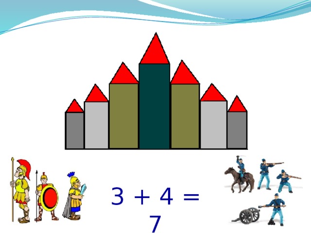 3 + 4 = 7