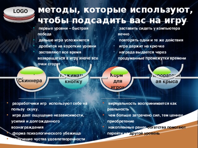 методы, которые используют, чтобы подсадить вас на игру  заставить сидеть у компьютера вечно  повторять одни и те же действия  игра держит на крючке  награда выдается через продуманные промежутки времени  первые уровни – быстрая победа  дальше игра усложняется  дробится на короткие уровни  заставляют все время возвращаться в игру иначе все очки сгорят Камера Скиннера Корм для игрока Лабораторная крыса Нажимать кнопку  разработчики игр используют себе на пользу скуку .  игра дает ощущение независимости, усилий и долгожданного вознаграждения  форма психологического убежища  получение чуства удовлетворенности  виртуальность воспринимается как реальность  чем больше затрачено сил, тем ценнее приобретение  накопленные ранее богатства помогают перейти на другой уровень