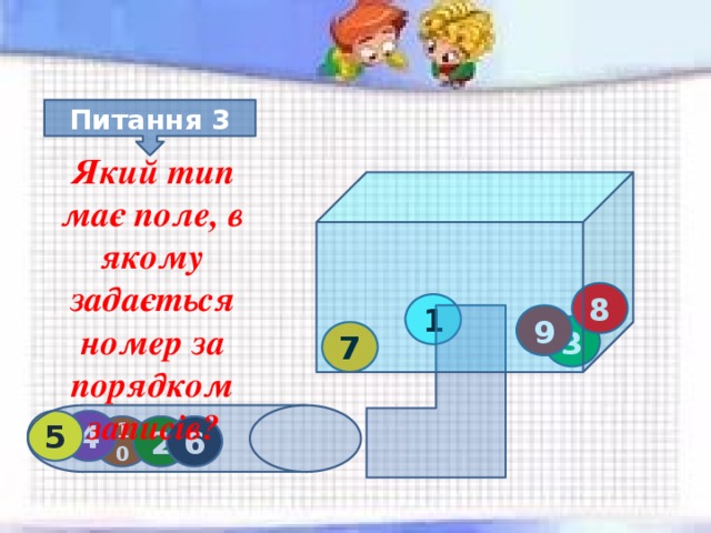 Питання 3 Який тип має поле, в якому задається номер за порядком записів? 8 1 9 3 7 4 5 10 2 6 