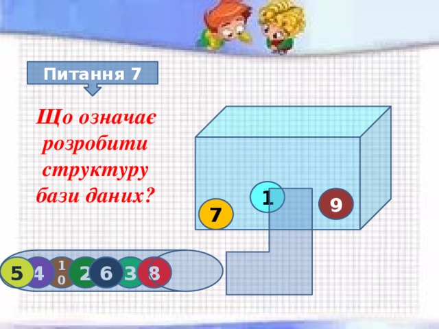 Питання 7 Що означає розробити структуру бази даних? 1 9 7 10 2 3 4 5 6 8 