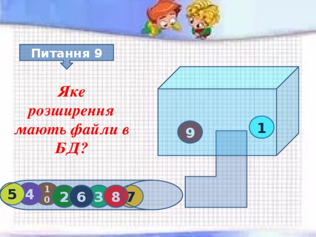 Питання 9 Яке розширення мають файли в БД? 1 9 10 4 5 2 3 6 7 8 