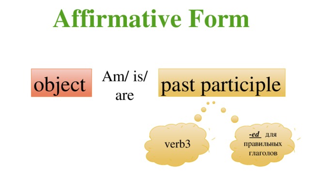 Active Passive Subject Object Verb the girl coffee drunk is by 