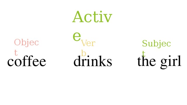 Active Object Verb Subject the girl coffee drinks 