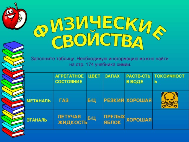 Заполните таблицу необходимыми данными