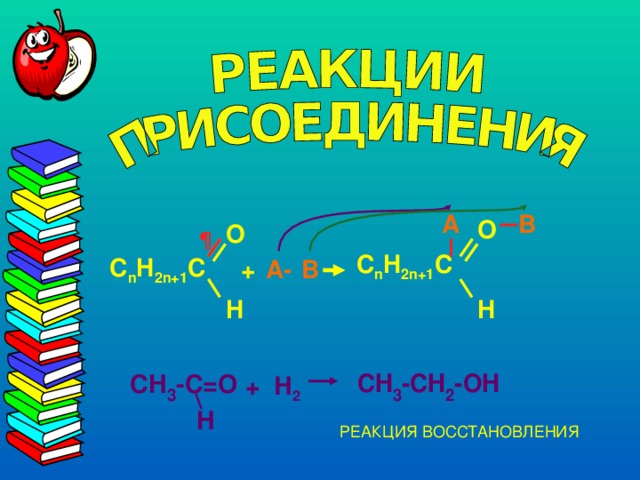 В А O O ¶ C n H 2n+1 C C n H 2n+1 C + А- В H H + Н 2 РЕАКЦИЯ ВОССТАНОВЛЕНИЯ 