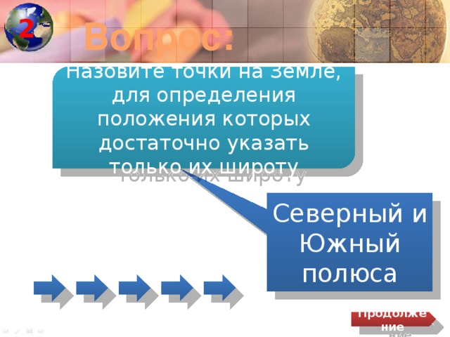 2 Вопрос: Назовите точки на Земле, для определения положения которых достаточно указать только их широту Северный и Южный полюса Продолжение 