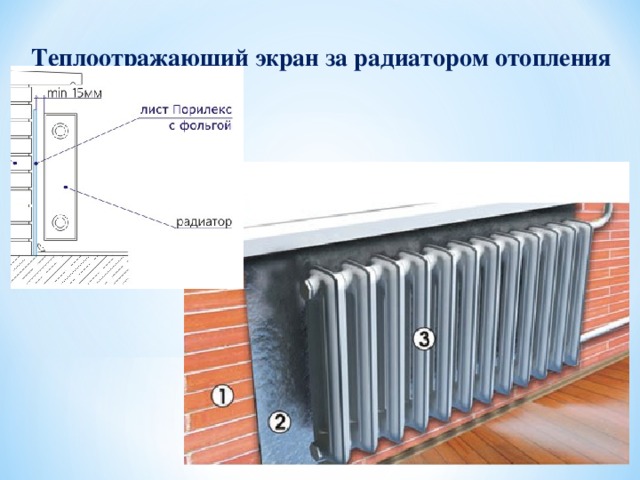 Обои за радиатором