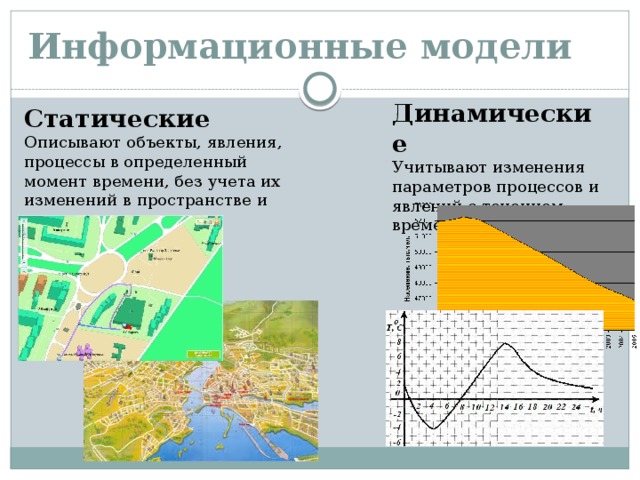 Информационные модели Динамические Учитывают изменения параметров процессов и явлений с течением времени Статические Описывают объекты, явления, процессы в определенный момент времени, без учета их изменений в пространстве и времени 
