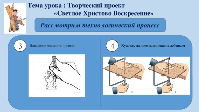 Тема урока : Творческий проект «Светлое Христово Воскресение» Рассмотрим технологический процесс 3 4 Художественное выпиливание лобзиком Нанесение элемента проекта  